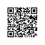 CRCW04021M24FKED QRCode