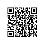 CRCW04021M30JNED QRCode