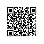 CRCW04021M40FKED QRCode