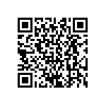 CRCW04021M91FKTD QRCode