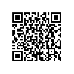 CRCW04021M96FKED QRCode