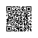 CRCW04021R02FKEDHP QRCode