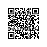 CRCW04021R05FKED QRCode