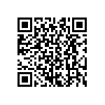 CRCW04021R15FNED QRCode