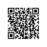 CRCW04021R20FNED QRCode