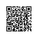 CRCW04021R20JNEDHP QRCode