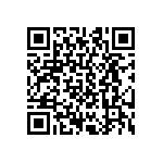 CRCW04021R47FKED QRCode