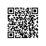 CRCW04021R50FKEDHP QRCode