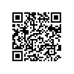 CRCW04021R58FKED QRCode