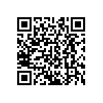 CRCW04021R58FKEDHP QRCode