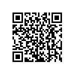 CRCW04021R58FNED QRCode