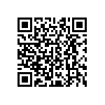 CRCW04021R60JNEDHP QRCode