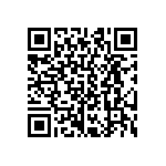 CRCW04021R65FNED QRCode