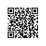 CRCW04021R69FNED QRCode