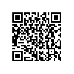 CRCW04021R74FKED QRCode
