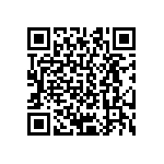 CRCW04021R80FKED QRCode