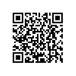 CRCW04021R80FKEDHP QRCode