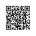 CRCW04021R82FNED QRCode