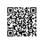 CRCW04021R87FKEDHP QRCode