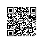 CRCW04021R91FKEDHP QRCode