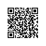 CRCW0402200KJNEDHP QRCode