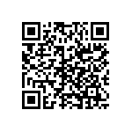 CRCW040220K0DHEDP QRCode