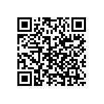 CRCW040220K0DKEDP QRCode