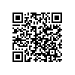 CRCW040220K0FHEDP QRCode