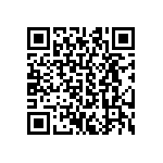 CRCW040220K5FKED QRCode
