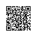 CRCW040220R0JNEDHP QRCode
