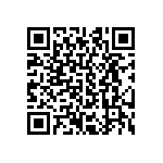 CRCW040220R5FKED QRCode