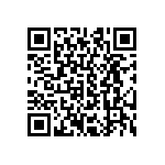 CRCW040220R5FKTD QRCode