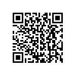 CRCW0402220RFKED QRCode