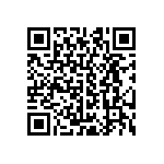 CRCW0402220RJNED QRCode