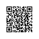 CRCW0402220RJNEDHP QRCode