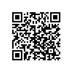 CRCW040222K0DKEDP QRCode