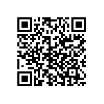 CRCW040222R1DKEDP QRCode