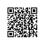 CRCW0402240RJNED QRCode