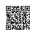 CRCW040224K0CHEDP QRCode