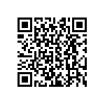 CRCW040224K0JNTD QRCode