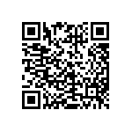 CRCW040224K3FKEDHP QRCode