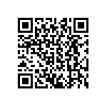 CRCW040224K9FKTD QRCode