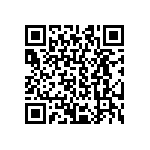 CRCW040224R0FKEE QRCode
