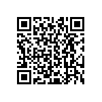 CRCW040224R0JNED QRCode