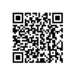 CRCW040224R0JNTD QRCode