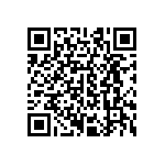 CRCW040224R3FKEDHP QRCode