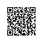 CRCW040224R9FKED QRCode