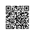 CRCW040226K1DKEDP QRCode