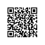 CRCW040226K1FKEE QRCode
