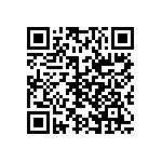 CRCW040227R0DKEDP QRCode